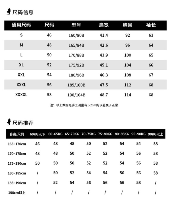 The Ultimate Guide to Creating a Flawless Fashion Line Sheet for Your Brand