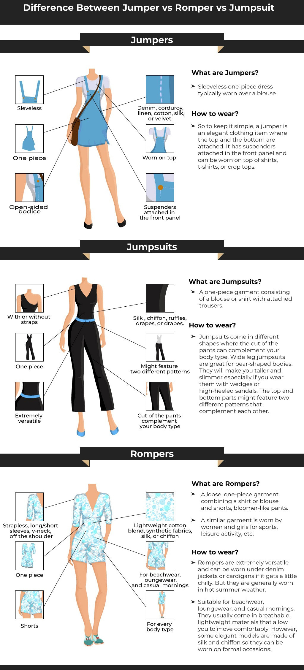 Difference Between a Jumper Romper and Jumpsuit: 3 Key Styles Explained
